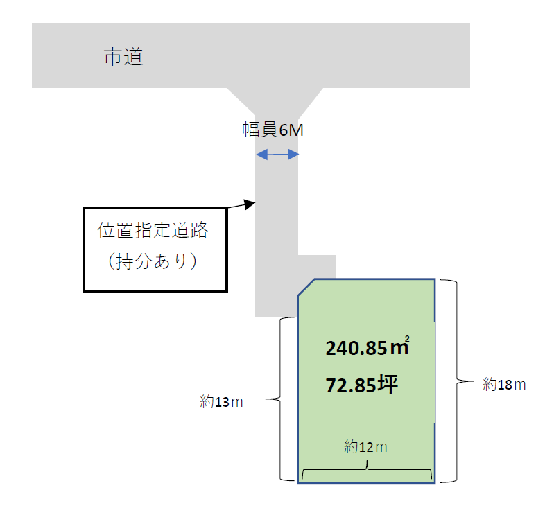 売地：天童市糠塚画像