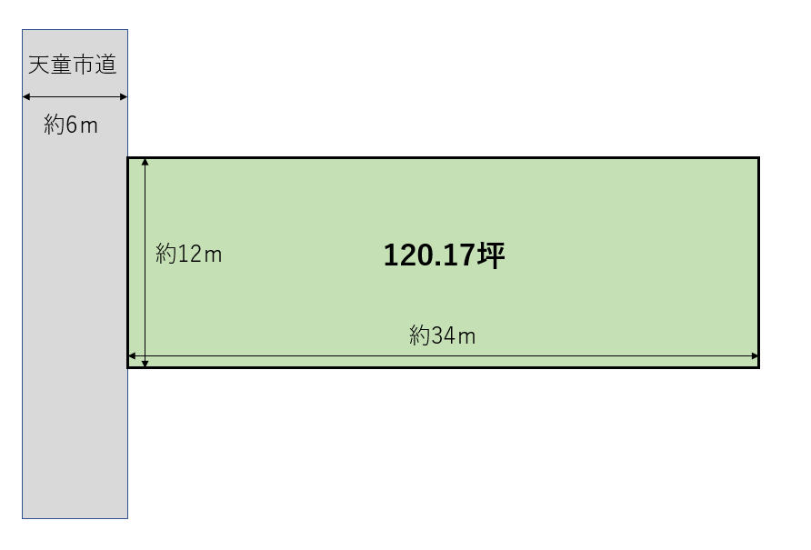 売地：天童市泉町二丁目（120坪）画像