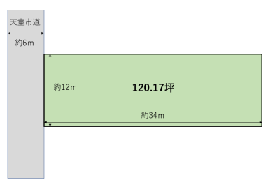 売地：天童市泉町二丁目（120坪）