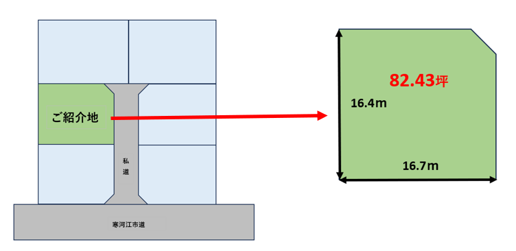 売地：寒河江市末広町　82坪画像