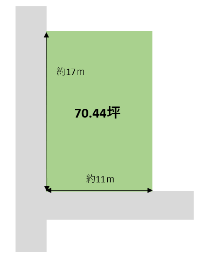 売地:山形市蔵王成沢画像