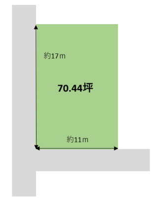 売地：山形市蔵王成沢